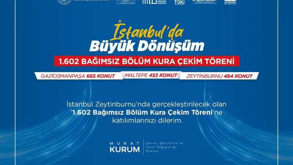 bağımsız bölüm - İstanbul’da 1.602 bağımsız bölüm için kura tarihi açıklandı